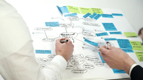 Technology consultants creatively develop a mind map with post-its in the North star workshop